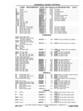 Previous Page - Chassis and Body Parts Catalog P&A 11 April 1977