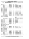 Next Page - Chassis and Body Parts Catalog P&A 11 April 1977