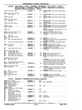 Previous Page - Chassis and Body Parts Catalog P&A 11 April 1977