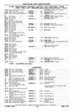 Next Page - Chassis and Body Parts Catalog P&A 11 April 1977