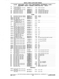 Previous Page - Chassis and Body Parts Catalog P&A 11 April 1977