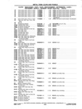 Next Page - Chassis and Body Parts Catalog P&A 11 April 1977