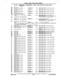 Next Page - Chassis and Body Parts Catalog P&A 11 April 1977