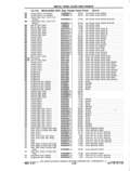 Next Page - Chassis and Body Parts Catalog P&A 11 April 1977