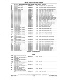 Next Page - Chassis and Body Parts Catalog P&A 11 April 1977
