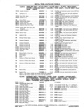 Next Page - Chassis and Body Parts Catalog P&A 11 April 1977