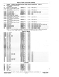 Previous Page - Chassis and Body Parts Catalog P&A 11 April 1977