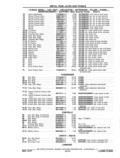 Next Page - Chassis and Body Parts Catalog P&A 11 April 1977