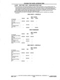 Next Page - Chassis and Body Parts Catalog P&A 11 April 1977