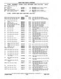 Next Page - Chassis and Body Parts Catalog P&A 11 April 1977