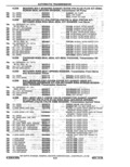 Next Page - Parts Catalog 10 September 1978