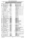 Next Page - Parts Catalog 10 September 1978