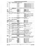 Next Page - Parts Catalog 10 September 1978