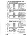Previous Page - Parts Catalog 10 September 1978