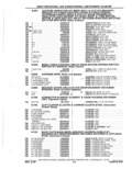 Next Page - Parts Catalog 10 September 1978