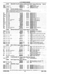 Previous Page - Parts Catalog 10 September 1978