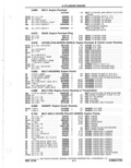 Previous Page - Parts Catalog 10 September 1978