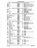Next Page - Parts Catalog 10 September 1978
