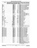 Next Page - Parts Catalog 10 September 1978