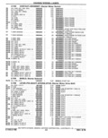 Previous Page - Parts Catalog 10 September 1978