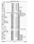 Previous Page - Parts Catalog 10 September 1978
