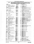 Previous Page - Parts Catalog 10 September 1978