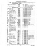 Next Page - Parts Catalog 10 September 1978