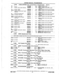 Previous Page - Parts Catalog 10 September 1978