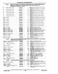 Previous Page - Parts Catalog 10 September 1978