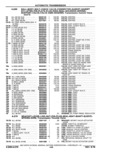 Previous Page - Parts Catalog 10 September 1978
