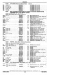 Previous Page - Parts Catalog 10 September 1978