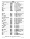 Next Page - Parts Catalog 10 September 1978