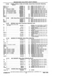 Next Page - Parts Catalog 10 September 1978