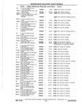 Next Page - Parts Catalog 10 September 1978