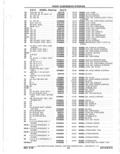 Previous Page - Parts Catalog 10 September 1978