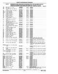 Next Page - Parts Catalog 10 September 1978