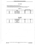 Next Page - Parts Catalog 10 September 1978
