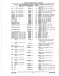 Next Page - Parts Catalog 10 September 1978