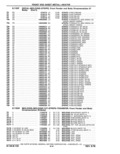 Previous Page - Parts Catalog 10 September 1978