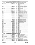Next Page - Parts Catalog 10 September 1978