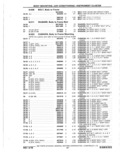 Previous Page - Parts Catalog 10 September 1978