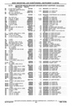 Previous Page - Parts Catalog 10 September 1978