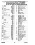 Previous Page - Parts Catalog 10 September 1978