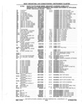 Previous Page - Parts Catalog 10 September 1978