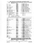 Next Page - Parts Catalog 10 September 1978