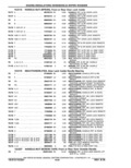 Next Page - Parts Catalog 10 September 1978