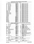 Next Page - Parts Catalog 10 September 1978