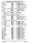 Next Page - Parts Catalog 10 September 1978