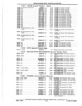 Previous Page - Parts Catalog 10 September 1978