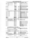 Previous Page - Parts Catalog 10 September 1978
